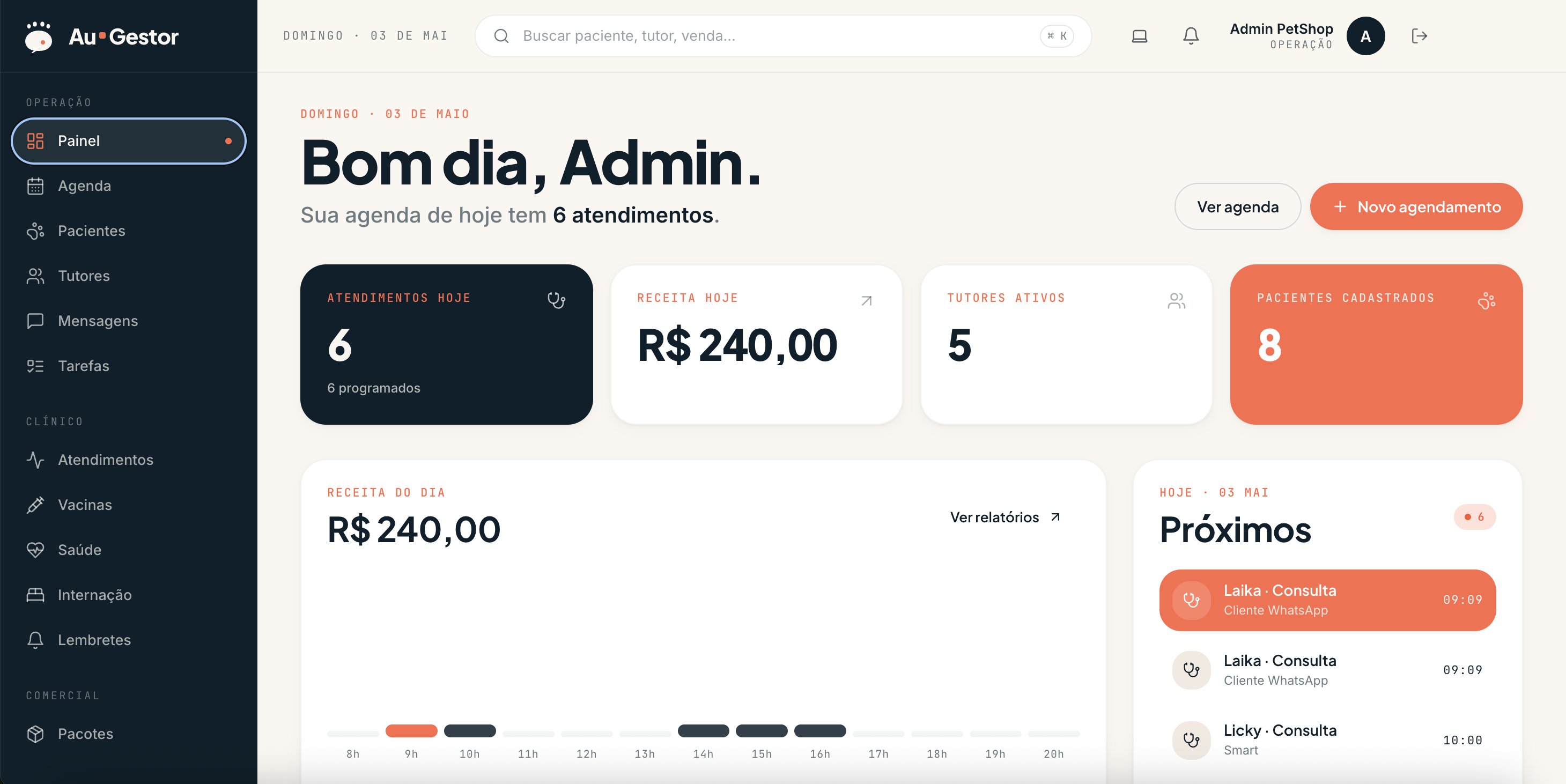 Painel do AuGestor — software de gestão para clínicas veterinárias e petshops com IA no WhatsApp